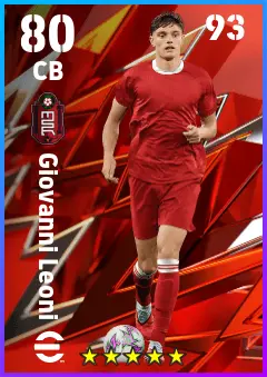 Giovanni Leoni eFootball 2026 player card — 80 OVR CB