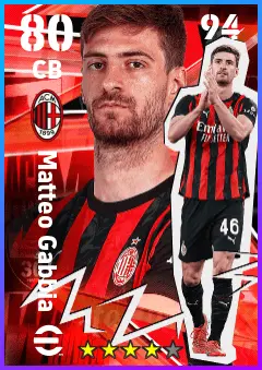 Matteo Gabbia eFootball 2026 player card — 80 OVR CB