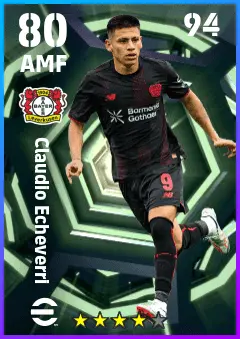 Claudio Echeverri eFootball 2026 player card — 80 OVR AMF