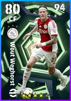 Wout Weghorst eFootball 2026 player card — 80 OVR CF