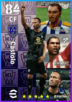 Castolo eFootball 2026 player card — 84 OVR CF