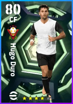 Hugo Duro eFootball 2026 player card — 80 OVR CF