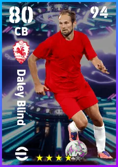 Daley Blind eFootball 2026 player card — 80 OVR CB