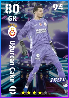 Ugurcan Cakir eFootball 2026 player card — 80 OVR GK