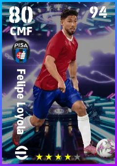 Felipe Loyola eFootball 2026 player card — 80 OVR CMF