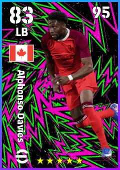 Alphonso Davies eFootball 2026 player card — 83 OVR LB