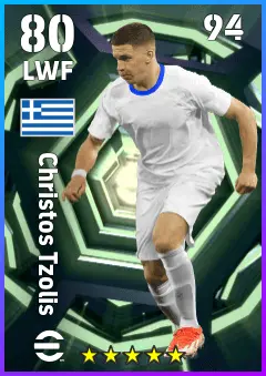 Christos Tzolis eFootball 2026 player card — 80 OVR LWF