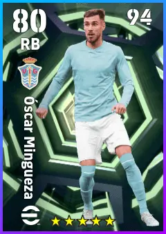 Oscar Mingueza eFootball 2026 player card — 80 OVR RB