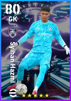 Syihan Hazmi eFootball 2026 player card — 80 OVR GK