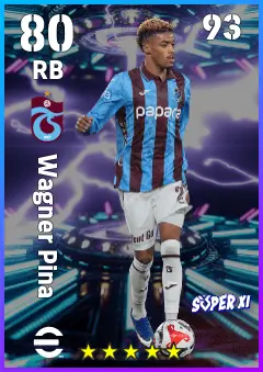 Wagner Pina eFootball 2026 player card — 80 OVR RB