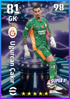 Ugurcan Cakir eFootball 2026 player card — 81 OVR GK