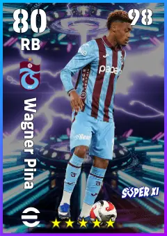 Wagner Pina eFootball 2026 player card — 80 OVR RB