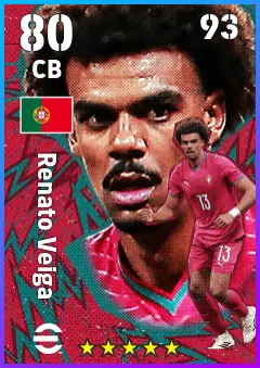 Renato Veiga eFootball 2026 player card — 80 OVR CB