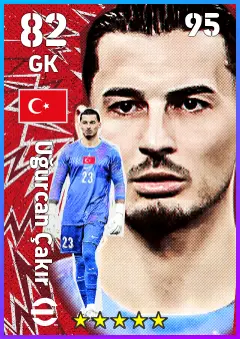 Ugurcan Cakir eFootball 2026 player card — 82 OVR GK