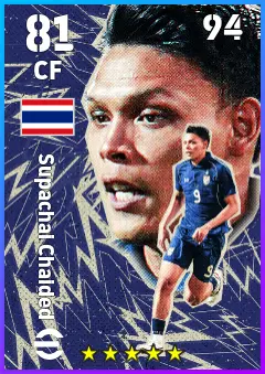 Supachai Chaided eFootball 2026 player card — 81 OVR CF