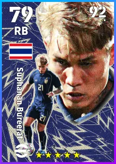 Suphanan Bureerat eFootball 2026 player card — 79 OVR RB