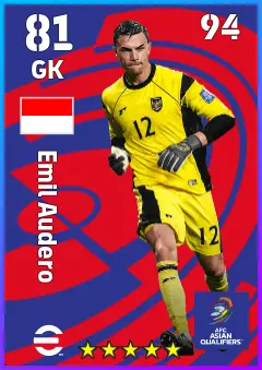 Emil Audero eFootball 2026 player card — 81 OVR GK