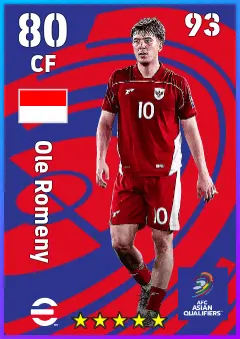 Ole Romeny eFootball 2026 player card — 80 OVR CF