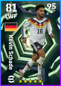 Kevin Schade eFootball 2026 player card — 81 OVR LWF