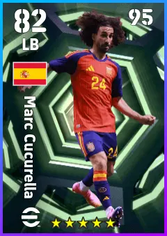 Marc Cucurella eFootball 2026 player card — 82 OVR LB