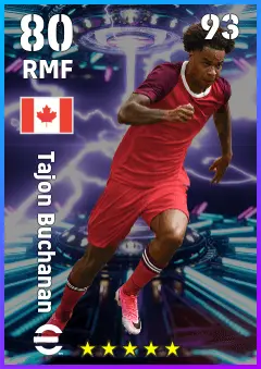 Tajon Buchanan eFootball 2026 player card, 80 OVR RMF