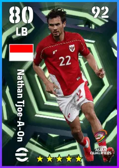 Nathan Tjoe-A-On eFootball 2026 player card — 80 OVR LB