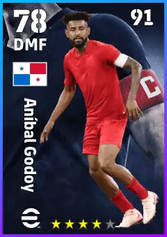 Anibal Godoy eFootball 2026 player card — 78 OVR DMF