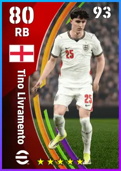 Tino Livramento eFootball 2026 player card — 80 OVR RB
