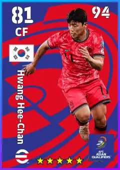 Hwang Hee-Chan eFootball 2026 player card — 81 OVR CF