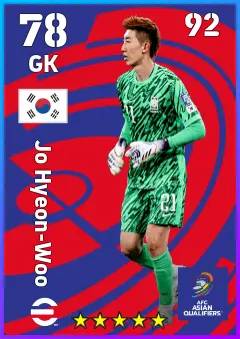 Jo Hyeon-Woo eFootball 2026 player card — 78 OVR GK