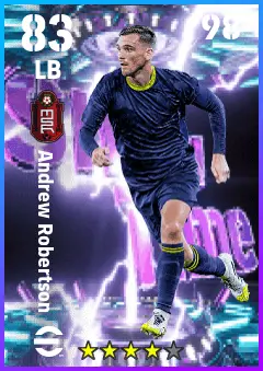 Andrew Robertson eFootball 2026 player card — 83 OVR LB