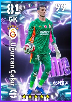 Ugurcan Cakir eFootball 2026 player card — 81 OVR GK