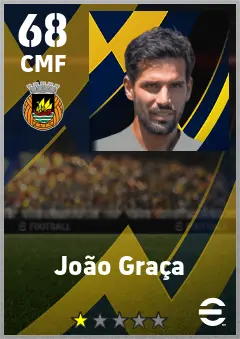 Joao Graca eFootball 2026 player card — 68 OVR CMF