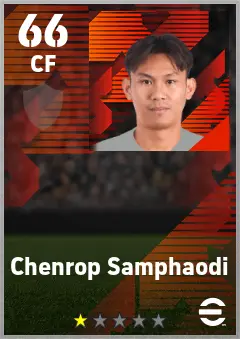 Chenrop Samphaodi eFootball 2026 player card — 66 OVR CF
