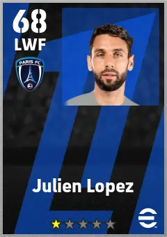 Julien Lopez eFootball 2026 player card — 68 OVR LWF