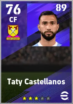 Taty Castellanos eFootball 2026 player card — 76 OVR CF