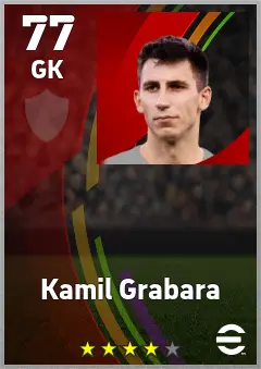 Kamil Grabara eFootball 2026 player card — 77 OVR GK