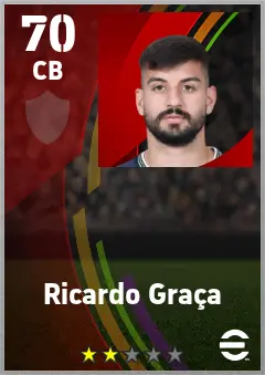 Ricardo Graca eFootball 2026 player card — 70 OVR CB