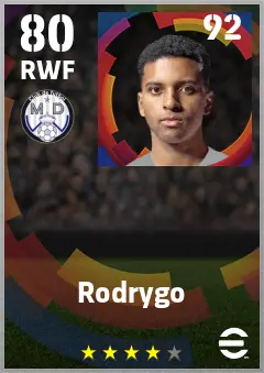 Rodrygo eFootball 2026 player card — 80 OVR RWF