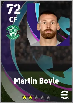 Martin Boyle eFootball 2026 player card — 72 OVR CF