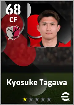 Kyosuke Tagawa eFootball 2026 player card — 68 OVR CF