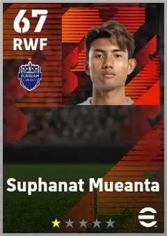 Suphanat Mueanta eFootball 2026 player card — 67 OVR RWF