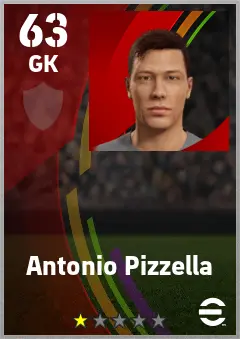 Antonio Pizzella eFootball 2026 player card — 63 OVR GK