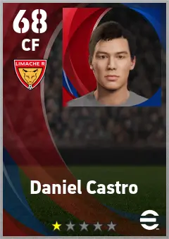 Daniel Castro eFootball 2026 player card — 68 OVR CF
