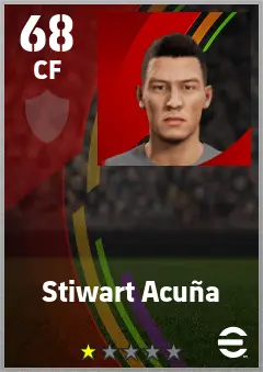 Stiwart Acuna eFootball 2026 player card — 68 OVR CF