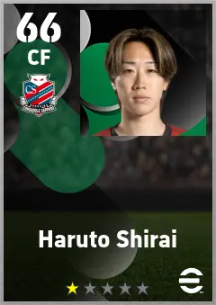 Haruto Shirai eFootball 2026 player card — 66 OVR CF