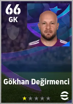 Gokhan Degirmenci eFootball 2026 player card — 66 OVR GK