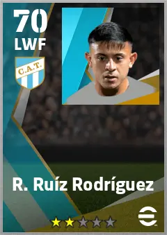 R. Ruiz Rodriguez eFootball 2026 player card — 70 OVR LWF
