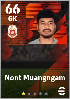 Nont Muangngam eFootball 2026 player card — 66 OVR GK