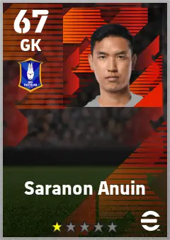 Saranon Anuin eFootball 2026 player card — 67 OVR GK